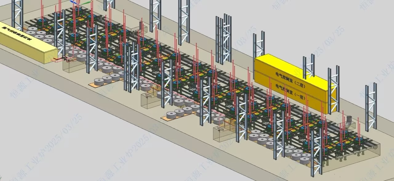 3D equipment and material-flow layout