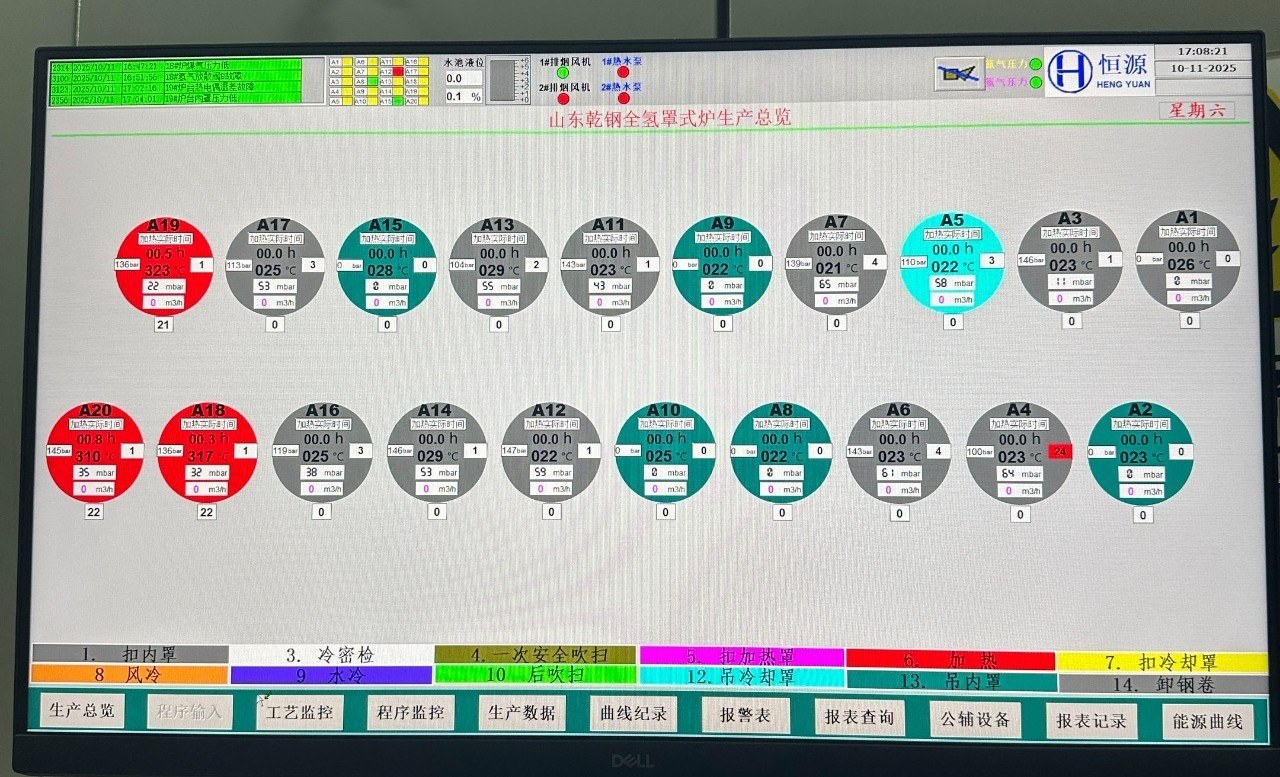 Automation and production-monitoring interface