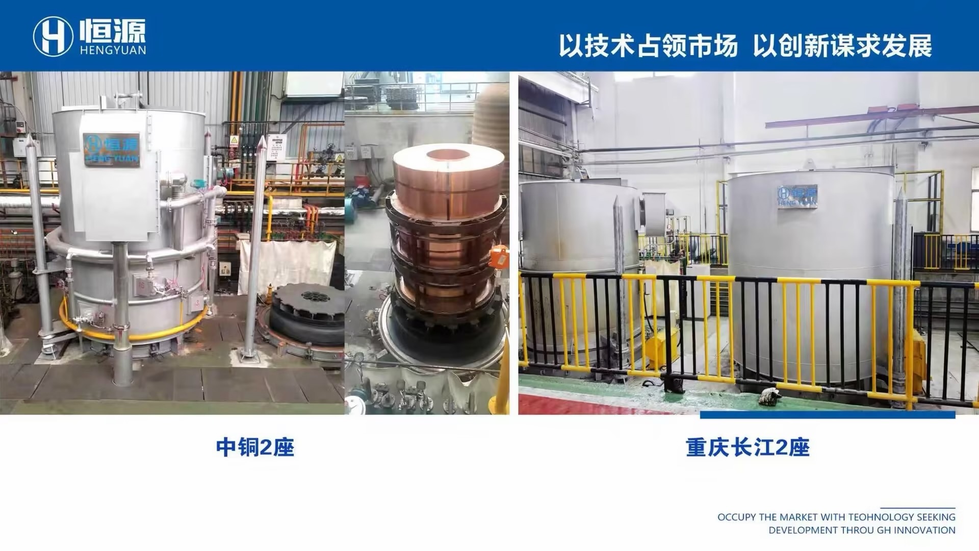 Copper-industry project portfolio I
